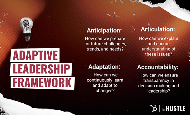 Adaptive Leadership: How To Leverage It In The Workplace